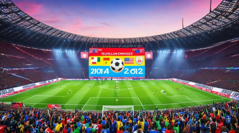 Jadwal Liga Sepak Bola Eropa Populer 2024